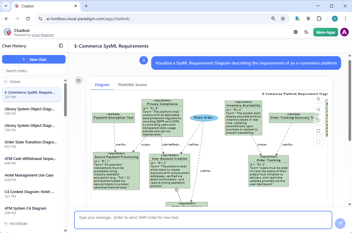 工程复杂系统：Visual Paradigm 中的专业 AI 驱动的 SysML 需求图工具