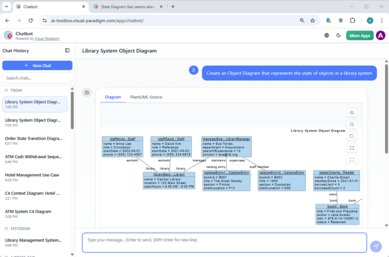 Création de diagrammes d’objets UML à partir de texte : un guide Visual Paradigm avec IA
