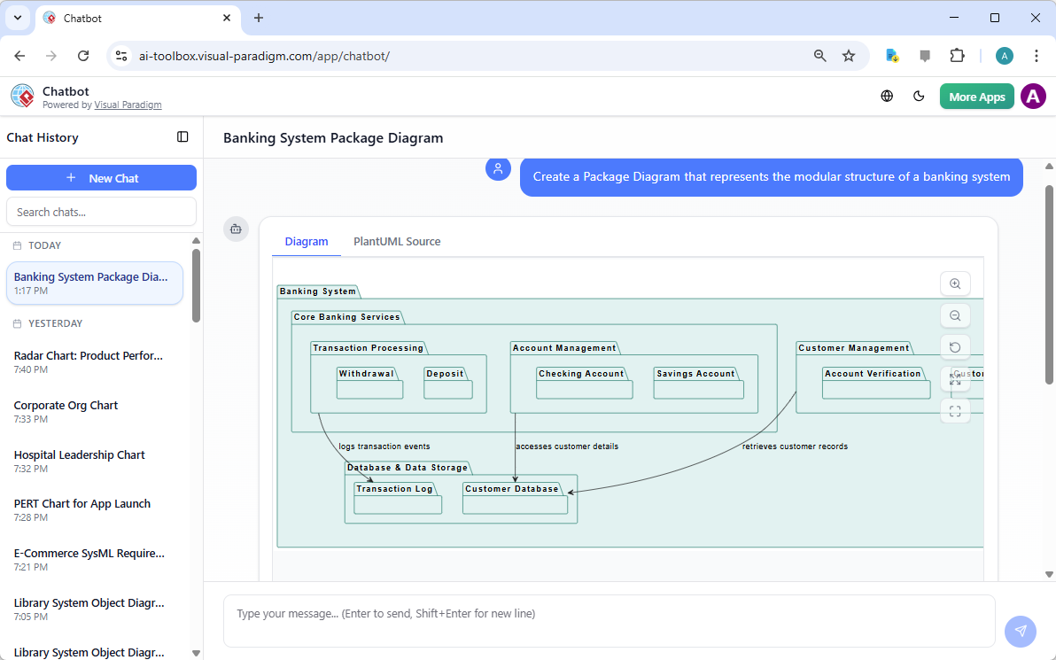 Du texte aux diagrammes de paquetages UML : comment l’IA de Visual Paradigm le fait en quelques secondes