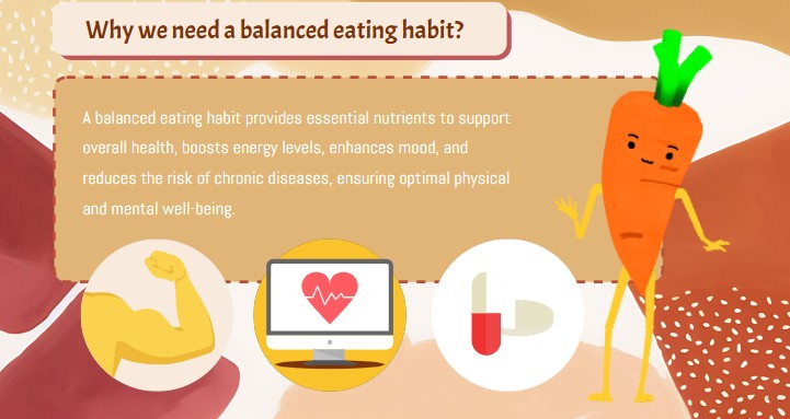 Menghidupkan Kebiasaan Sehat: Buat Video Nutrisi yang Menarik dengan AniFuzion