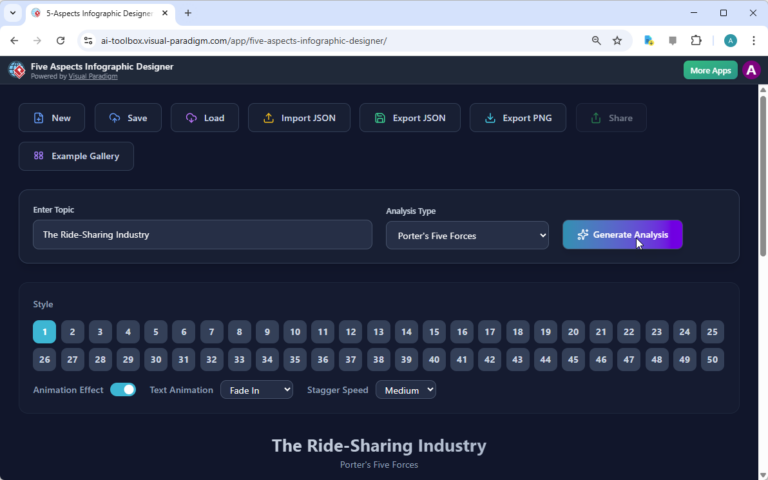 Visualize the Ride-Sharing Industry in Minutes with AI-Powered Infographic Designer