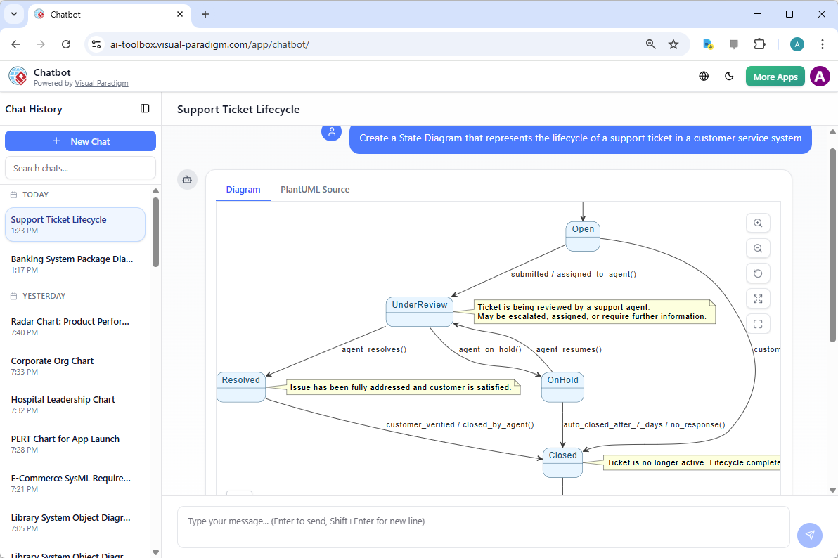 Creating a UML State Diagram in Seconds with Visual Paradigm