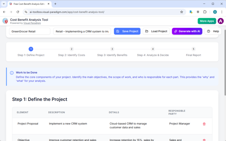 Đánh giá tính khả thi của CRM bán lẻ: Tính toán lợi tức đầu tư ngay lập tức với Công cụ phân tích chi phí – lợi ích