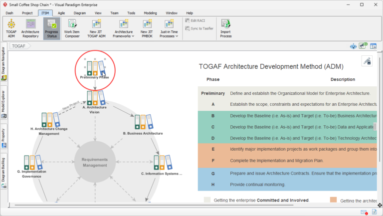 Visual Paradigm Showcase: Explore the #1 AI-Enabled Visual Modeling ...
