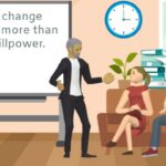 Launch Your Habit Tracking App with Impact Using AniFuzion Launch Your Habit Tracking App with Impact Using AniFuzion