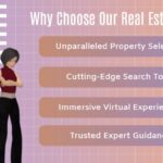 Boost Property Sales: Create Dynamic Real Estate Animations with AniFuzion