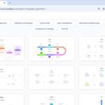 Visualizing Solar Energy Steps with AI Infographic Generator