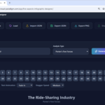 Visualize the Ride-Sharing Industry in Minutes with AI-Powered Infographic Designer Visualize the Ride-Sharing Industry in Minutes with AI-Powered Infographic Designer