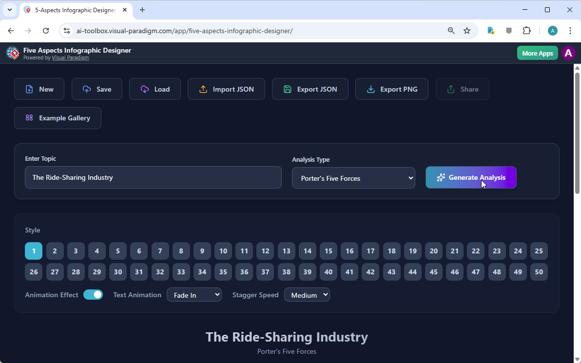 Visualize the Ride-Sharing Industry in Minutes with AI-Powered Infographic Designer