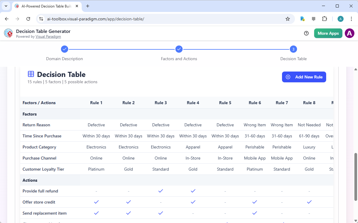 Automate Complex Decision Logic with AI-Powered Decision Table Generator