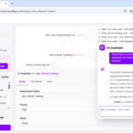 Accelerating Fitness App Development: Intelligent Requirements Management with AI Tree Diagram Maker
