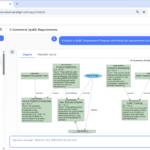 Engineering Complex Systems: A Professional AI-Powered SysML Requirement Diagram Tool in Visual Paradigm Engineering Complex Systems: A Professional AI-Powered SysML Requirement Diagram Tool in Visual Paradigm
