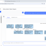 Creating UML Object Diagrams from Text: A Visual Paradigm AI Guide