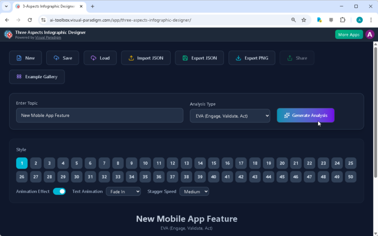 Visualizing a Mobile App Feature’s Success in 3 Steps with AI