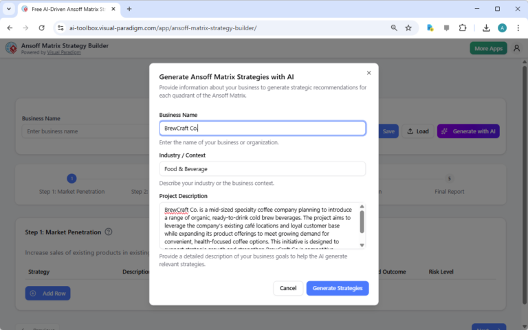 Scaling a Coffee Empire: Strategic Growth Planning with the AI Ansoff Matrix Builder