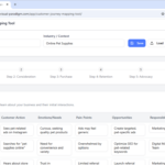 Mapping the “Pawfect” Customer Experience: A Step-by-Step Guide with Visual Paradigm’s Journey Tool