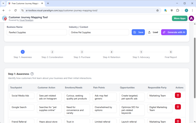 Mapping the “Pawfect” Customer Experience: A Step-by-Step Guide with Visual Paradigm’s Journey Tool